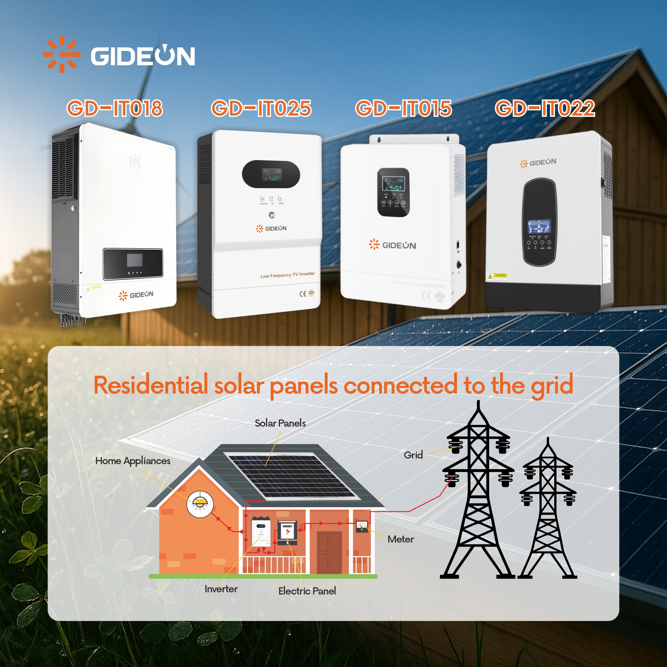 Inversor solar: o núcleo de controle inteligente dos sistemas fotovoltaicos