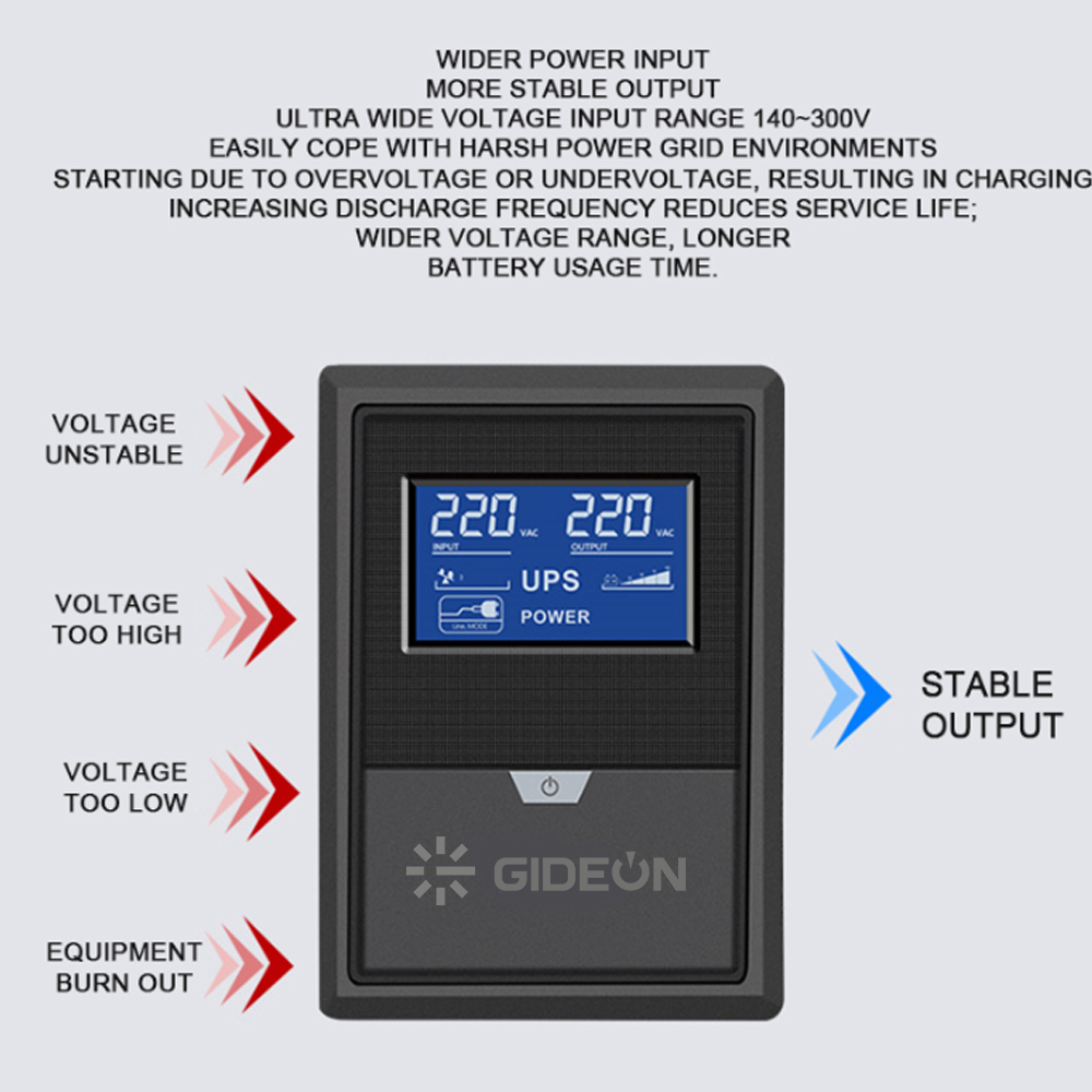 GD-UP-08 12V bateria 2000VA 1200W UPS de onda senoidal simulada automática para escritório doméstico